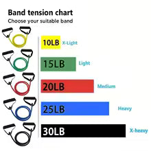 Boxing Resistance Bands